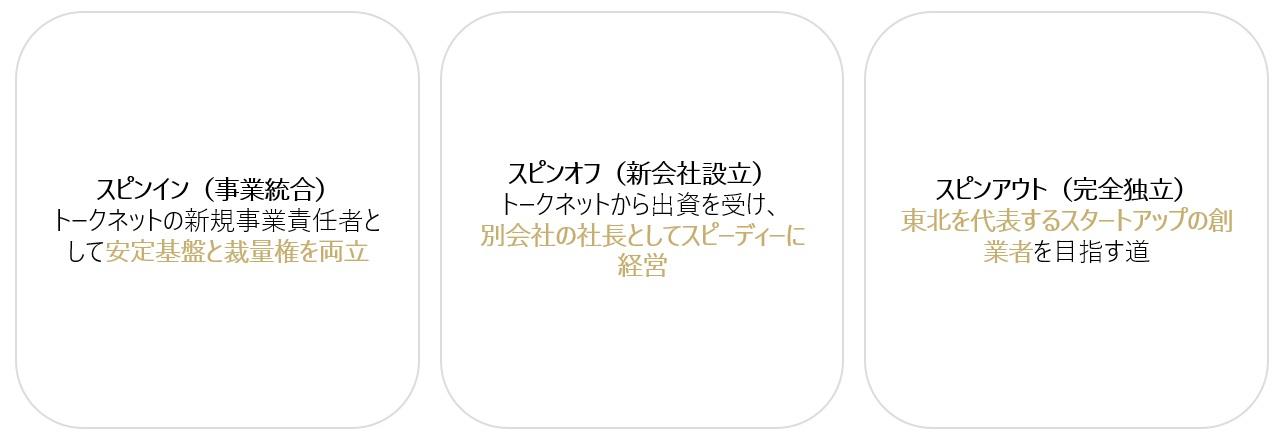 出口